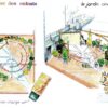 Les animations: le jardin cinéma