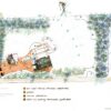 Jardin de montagne: la Trame