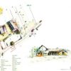 8/13 Etat des lieux : ancienne habitation rurale réaménagée dans sa majeure partie en salle de travail ( réunions, séminaires,...), ou festive ( repas,...). Agrémentée d'une pergola, la façade sud souffre pourtant d'un terre-plein disgracieux qui désavantage l'architecture. En contrebas le parking peu commode ne permet pas d'approcher en voiture. Quelques plantations hétéroclites parsèment les parcelles alentour en propriété ( environ 2000m2 ).