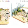 Projet "Marelle" Beaubourg.Le jardin marelle: les marelles sont traçées à la
