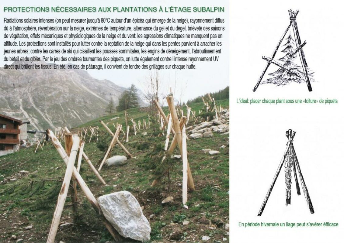 Protections nécessaires en altitude